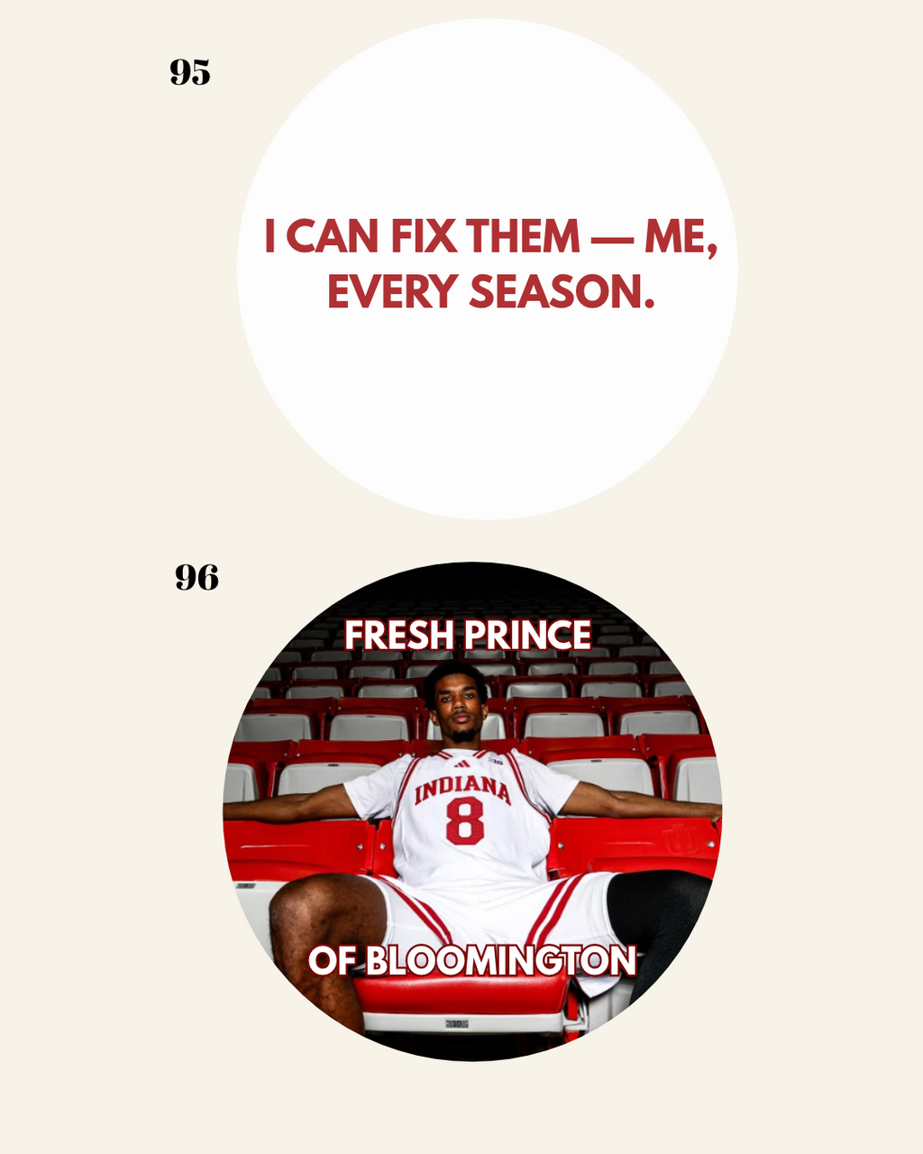 INDIANA BASKETBALL BUTTON SERIES ONES