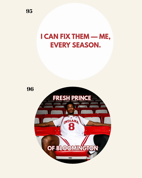 INDIANA BASKETBALL BUTTON SERIES ONES